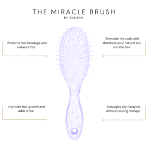 The Miracle Brush